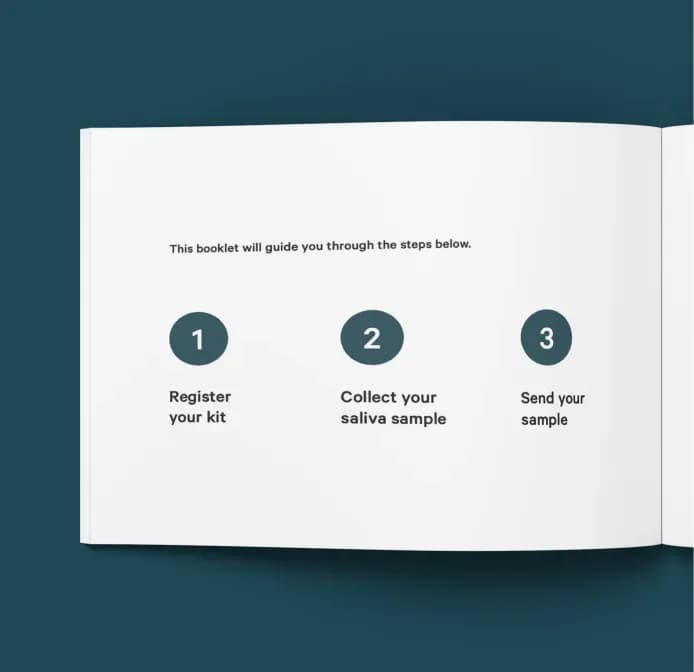 Everything you need to collect your saliva sample at home